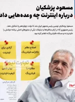وعده های پزشکیان درباره اینترنت