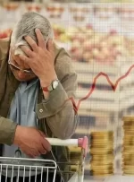 نقشه شاخص فلاکت در سال 1403
