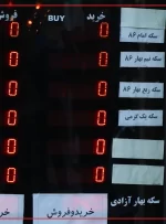 سایه بازارساز بر سر دلار سنگین شد