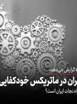 اقتصاد ایران در ماتریکس خودکفایی