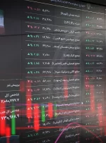 روز حراج سهام